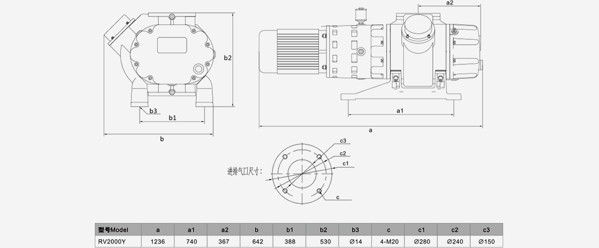 RV2000Y羅茨真空泵優勢