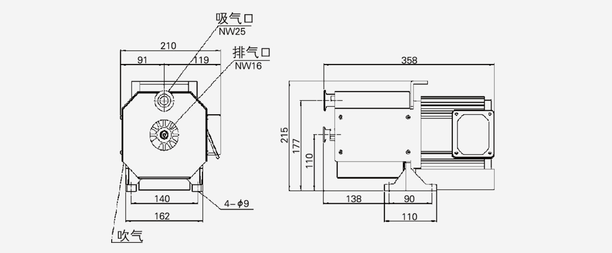 DVSL-100C無油渦旋真空泵優勢
