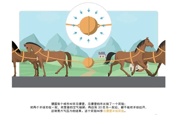 中國(guó)真空泵的發(fā)展歷史：要從公元前開始說起……